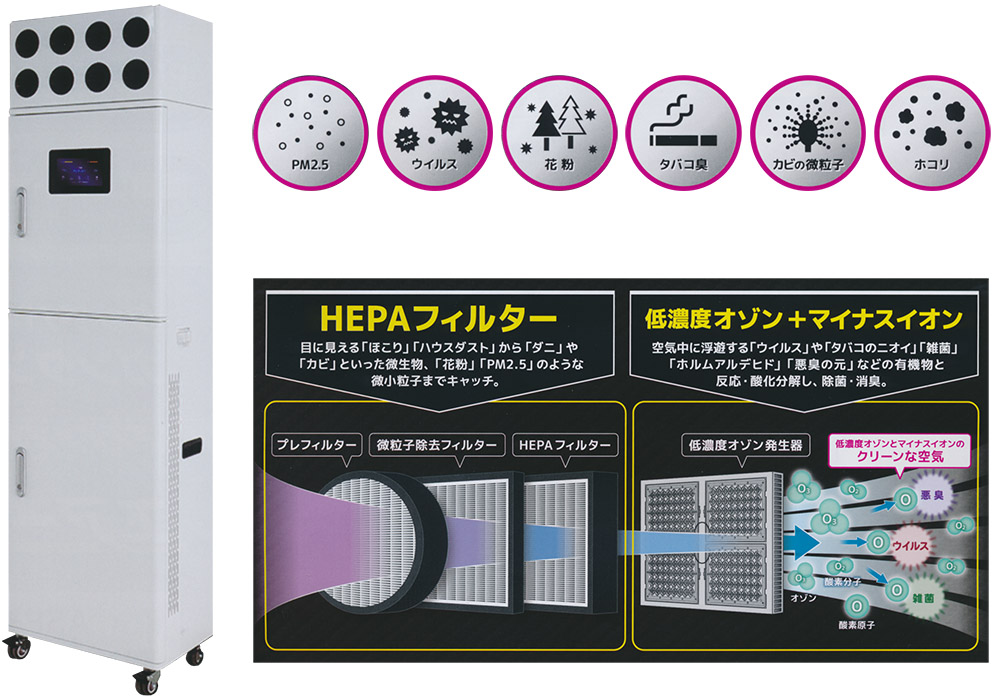 エアサクセス-大型機業務用